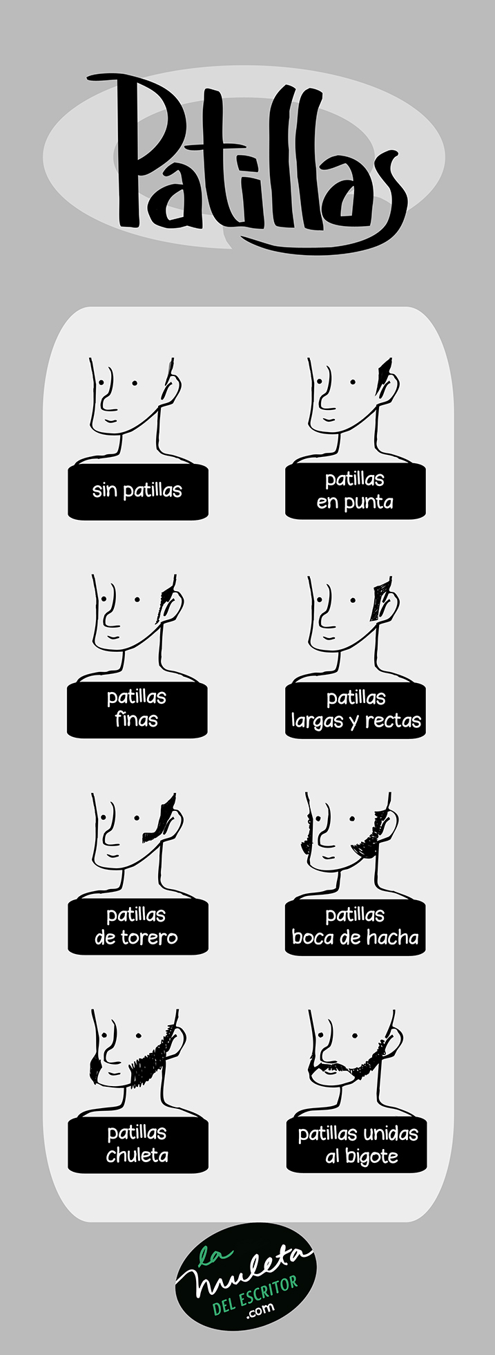 tipos de patillas