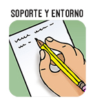 soporte y entorno