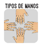 tipos de manos