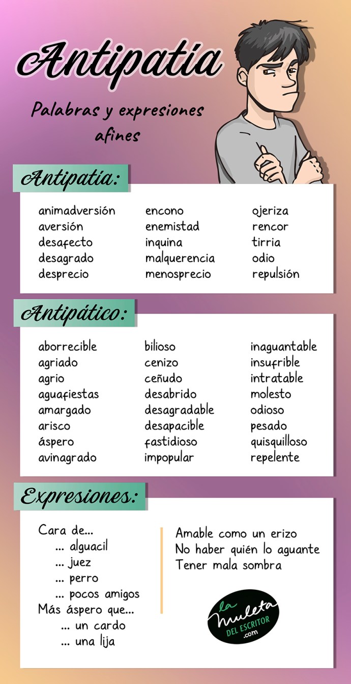 Simpatía y antipatía del personaje