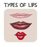 BUTTON TYPES OF LIPS