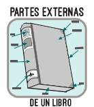 boton partes externas de un libro