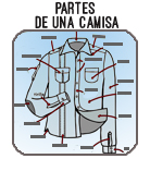 boton partes de una camisa