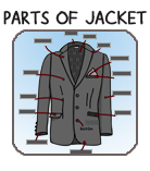 button parts of jacket