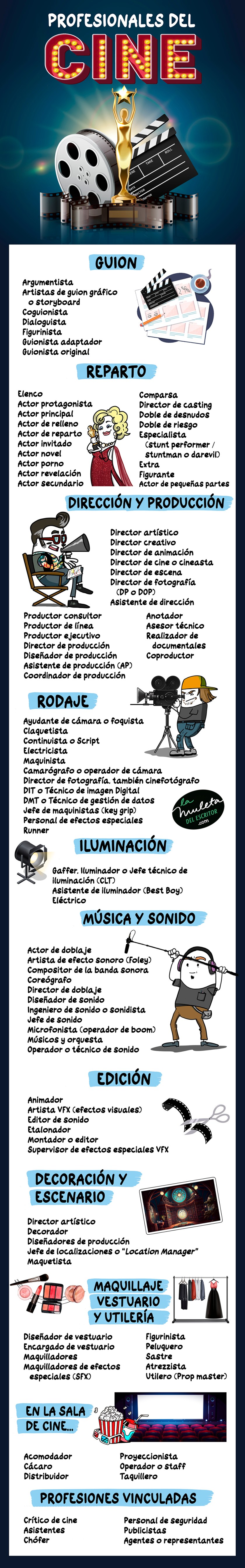 PROFESIONALES DEL CINE
